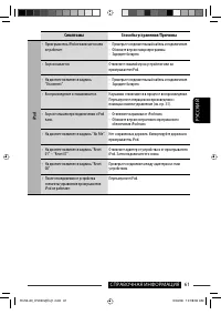 Страница 187