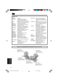 Страница 102