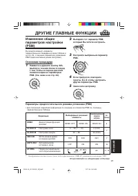 Страница 143