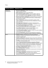 Страница 72
