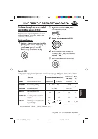 Страница 125
