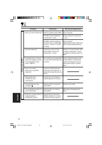 Страница 142