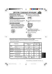 Страница 173