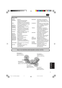 Страница 161