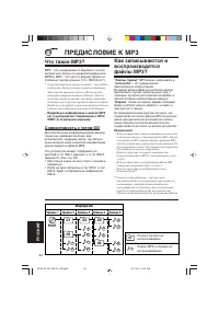 Страница 166