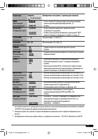 Страница 13