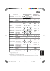 Страница 203