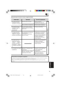 Страница 223