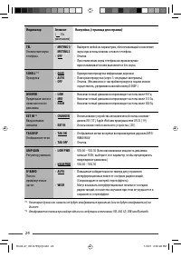 Страница 24
