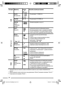 Страница 24