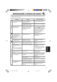 Страница 101