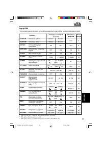 Страница 137