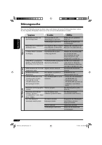 Страница 106