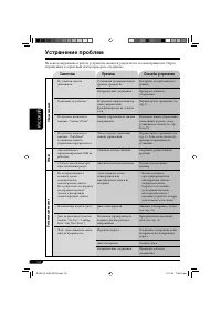 Страница 160