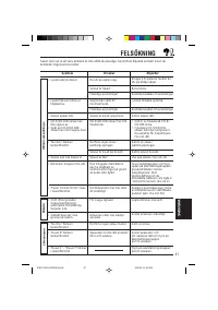 Страница 143
