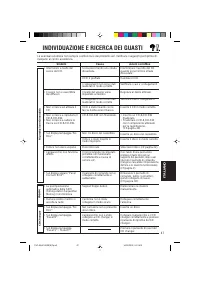 Страница 95