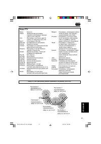 Страница 189