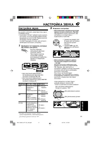 Страница 195