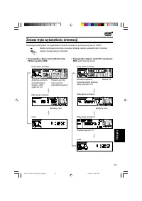 Strona 22