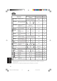 Страница 270