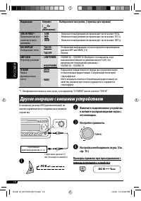 Страница 70