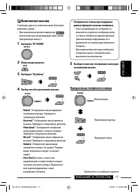 Страница 105