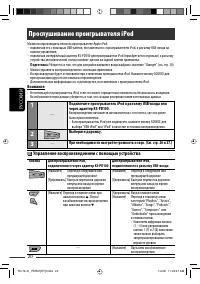 Страница 108