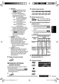 Страница 115