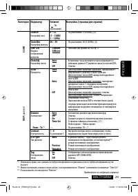 Страница 117