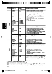 Страница 118