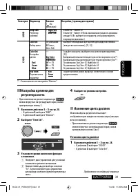 Страница 119