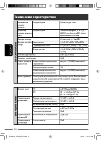 Страница 132