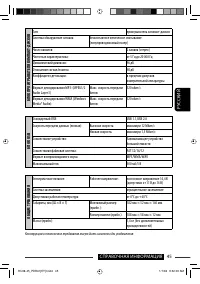 Страница 133