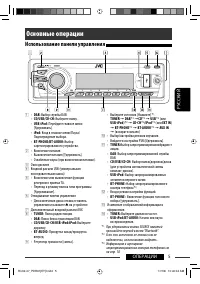 Страница 93