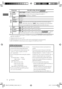 Страница 12