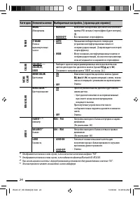 Страница 24
