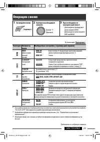 Страница 23