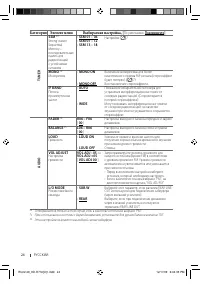 Страница 24