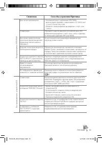Страница 31