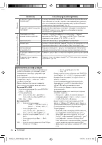 Страница 26