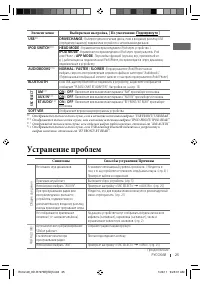 Страница 25
