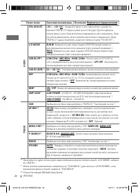 Страница 52