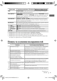 Страница 53