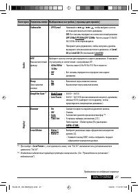 Страница 27