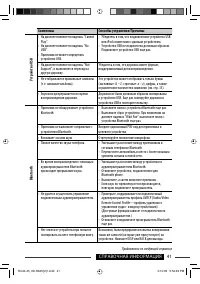 Страница 41