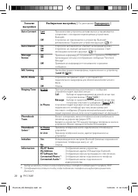 Страница 20