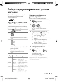 Страница 25