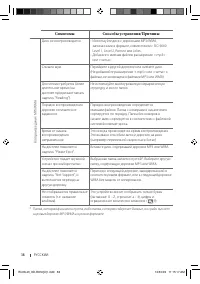 Страница 38
