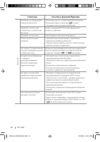 Страница 40