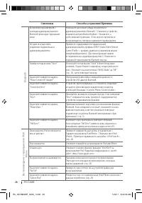 Страница 28